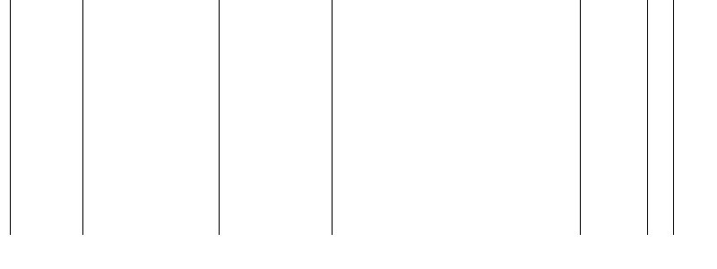 Barogramm